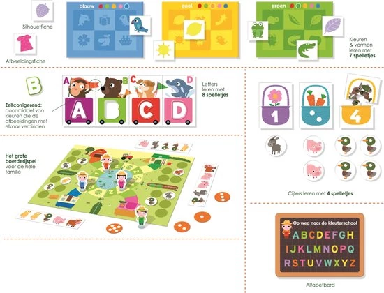 Ik Leer Op Weg Naar Groep 1 7 Ik Leer Op Weg Naar Groep 1 - Afbeelding 5