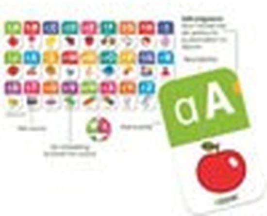 Ik Leer Letters 19 Ik Leer Letters - Afbeelding 17