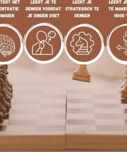 Wisely - Luxe Schaakspel - Schaakset XL - Schaken - Schaakbord Met Schaakstukken - Gratis Schaakboekje Met Openingszetten -Hout - Inklapbaar - 38cm Bij 38cm 17 Wisely - Luxe Schaakspel - Schaakset XL - Schaken - Schaakbord Met Schaakstukken - Gratis Schaakboekje Met Openingszetten -Hout - Inklapbaar - 38cm Bij 38cm -leerzame-spellen Verkoopwinkel 550x490 1