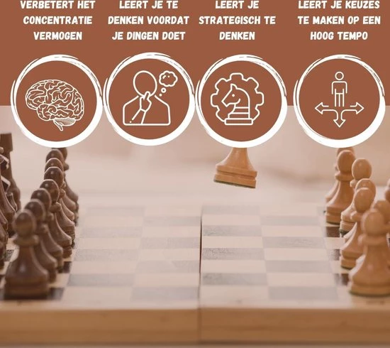 Wisely - Luxe Schaakspel - Schaakset XL - Schaken - Schaakbord Met Schaakstukken - Gratis Schaakboekje Met Openingszetten -Hout - Inklapbaar - 38cm Bij 38cm 9 Wisely - Luxe Schaakspel - Schaakset XL - Schaken - Schaakbord Met Schaakstukken - Gratis Schaakboekje Met Openingszetten -Hout - Inklapbaar - 38cm Bij 38cm - Afbeelding 7