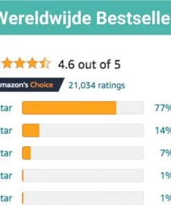 Skillmatics Wijzer Over De Basisschool - Raad Na 10 - Dierenwereld -leerzame-spellen Verkoopwinkel 550x491 14