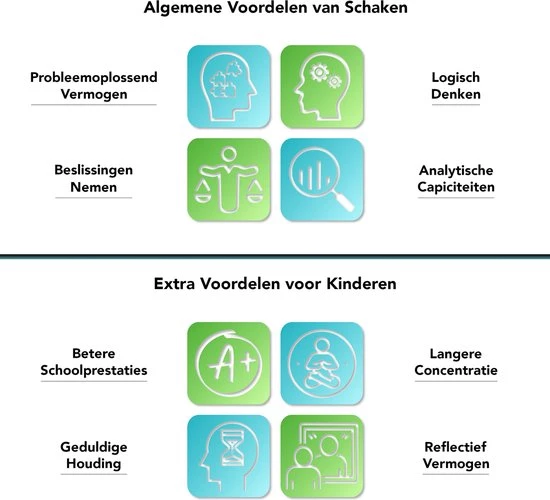 CheckMate? XL GrandMaster Series ? Gratis Ebook ? Schaakspel ? Schaakbord Met Staunton Schaakstukken ? Magnetisch ? Schaakspellen ? Schaakspel Volwassenen Hout ? Schaakborden ? Schaakborden Volwassenen ? Schaakset ? Schaken ? Schaak ? Chess Set 10 CheckMate? XL GrandMaster Series ? Gratis Ebook ? Schaakspel ? Schaakbord Met Staunton Schaakstukken ? Magnetisch ? Schaakspellen ? Schaakspel Volwassenen Hout ? Schaakborden ? Schaakborden Volwassenen ? Schaakset ? Schaken ? Schaak ? Chess Set - Afbeelding 8