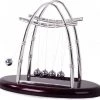 Merkloos Newton Cradle - Newton Pendel - Slingerballen - Newton - Sinterklaas Cadeautje - Kerst Cadeau -leerzame-spellen Verkoopwinkel 550x523 5