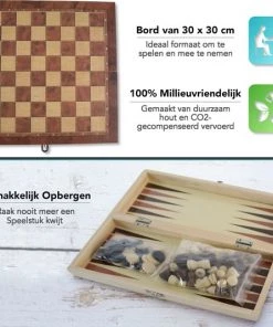 CheckMate IM Series 3-in-1 Schaakbord, Damspel & Backgammon ? Schaakbord Met Schaakstukken ? Schaakset ? Hout ? Dambord Met Damstenen ? Damset ? Backgammon ? Backgammon Koffer -leerzame-spellen Verkoopwinkel 550x534 2