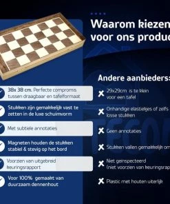 Fortecom Premium Schaakbord Met Co?rdinaten - 2 Extra Dames - 100% Houten Schaakset - 38 Cm - Magnetisch - Inclusief Schaakstukken - Chess Set Schaakborden Schaken Schaak Schaakspellen -leerzame-spellen Verkoopwinkel 550x550 368
