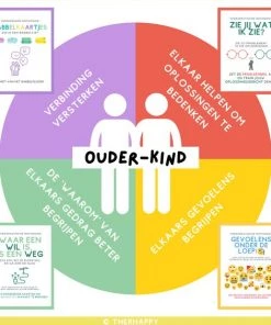 TherHappy - Gevoelens Onder De Loep! - Emotieregulatie - Therapie - Kinderen/jongeren/volwassenen - Gevoelens - Gesprekstechniek 16 TherHappy - Gevoelens Onder De Loep! - Emotieregulatie - Therapie - Kinderen/jongeren/volwassenen - Gevoelens - Gesprekstechniek -leerzame-spellen Verkoopwinkel 550x564 6