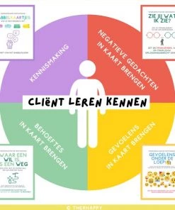 TherHappy - Gevoelens Onder De Loep! - Emotieregulatie - Therapie - Kinderen/jongeren/volwassenen - Gevoelens - Gesprekstechniek 17 TherHappy - Gevoelens Onder De Loep! - Emotieregulatie - Therapie - Kinderen/jongeren/volwassenen - Gevoelens - Gesprekstechniek -leerzame-spellen Verkoopwinkel 550x564 7