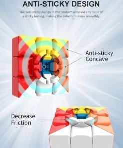 MoYu Speed Cube 3x3 - Verstelbaar - Magic Cube - Puzzelkubus -leerzame-spellen Verkoopwinkel 550x796